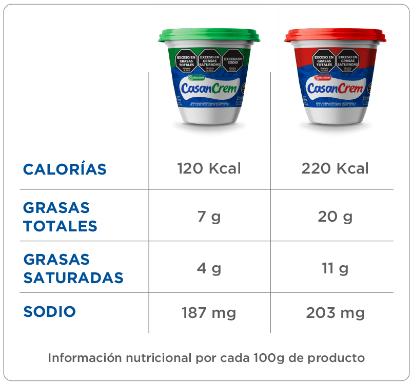 Cuadro comparativo-01