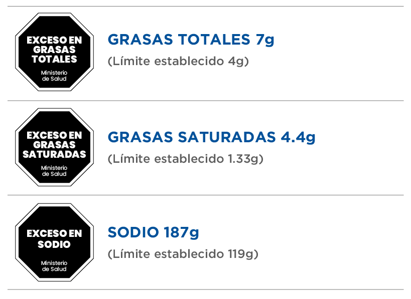 Descremado1