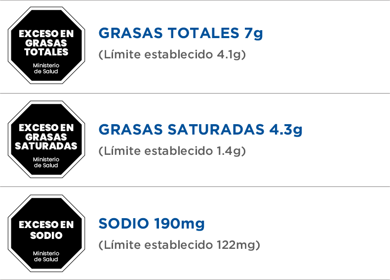 Casancrem deslactosado FOP